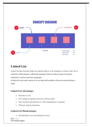 Linked List
Linked list data structure helps the required objects to be arranged in a linear order. It is a
collection of data elements, called nodes pointing to the next node by means of a pointer.
Linked list is used to create trees and graphs.
In linked list, each node consists of its own data and the address of the next node and forms a
chain.
Linked List Advantages
 Dynamic in size
 No wastage as capacity and size is always equal
 Easy insertion and deletion as 1 link manipulation is required
 Efficient memory allocation
Linked List Disadvantages
 If head Node is lost, the linked list is lost
11 | P a g e
Kiran Reddy Chagam
 