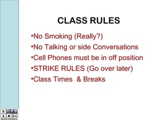 CLASS RULES No Smoking (Really?) No Talking or side Conversations Cell Phones must be in off position STRIKE RULES (Go over later) Class Times  & Breaks 27 