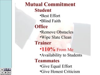 Mutual Commitment Student Best Effort Blind Faith Office Remove Obstacles Wipe Slate Clean Trainer 110%  From Me Availability to Students Teammates Give Equal Effort Give Honest Criticism   