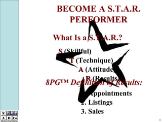 BECOME A S.T.A.R. PERFORMER What Is a S.T.A.R.? S  (Skillful) T  (Technique) A  (Attitude) R  (Results) 8PG ™  Definition of Results: 1. Appointments 2. Listings 3. Sales 44 