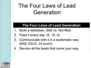 The Four Laws of Lead Generation Build a database. (Met vs. Not Met) Feed it every day. (5, 15, 5) Communicate with it in a systematic way. (8X8,12X12, 33 touch) Service all the leads that come your way.  The Four Laws of Lead Generation 
