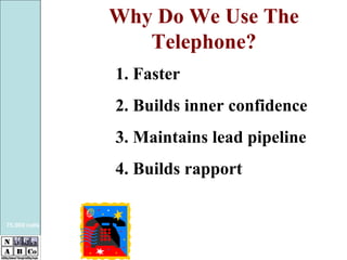 Faster Builds inner confidence Maintains lead pipeline Builds rapport Why Do We Use The Telephone? 75,000 calls 