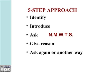 5-STEP APPROACH Identify Introduce Ask Give reason Ask again or another way N.M.W.T.S. 