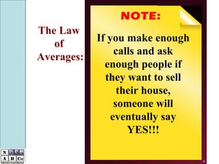 If you make enough calls and ask enough people if they want to sell their house, someone will eventually say YES!!! The Law  of  Averages: NOTE: 60 