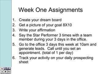 Week One Assignments Create your dream board Get a picture of your goal 8X10 Write your affirmation Say the Star Performer 3 times with a team member during your 3 days in the office. Go to the office 3 days this week at 10am and generate leads.  Call until you set an appointment. (total of 1 per day) Track your activity on your daily prospecting sheet 
