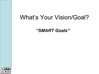 What’s Your Vision/Goal? “ SMART Goals” 