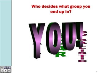 FAIL GO BALLISTIC SOAR YOU! Who decides what group you end up in? 23 
