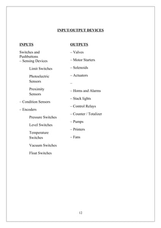 INPUT/OUTPUT DEVICES
INPUTS
Switches and
Pushbuttons
– Sensing Devices
Limit Switches
Photoelectric
Sensors
Proximity
Sensors
– Condition Sensors
– Encoders
Pressure Switches
Level Switches
Temperature
Switches
Vacuum Switches
Float Switches
OUTPUTS
– Valves
– Motor Starters
– Solenoids
– Actuators
–
– Horns and Alarms
– Stack lights
– Control Relays
– Counter / Totalizer
– Pumps
– Printers
– Fans
12
 