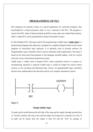 PROGRAMMING OF PLC
PLC programs are typically written in a special application on a personal computer, then
downloaded by a direct-connection cable or over a network to the PLC. The program is
stored in the PLC either in battery-backed-up RAM or some other non-volatile flash memory.
Often, a single PLC can be programmed to replace thousands of relays.
In Allen Bradley PLC’s the logic used for the programming is ladder logic. Ladder logic is a
programming language that represents a program by a graphical diagram based on the circuit
diagrams of relay-based logic hardware. It is primarily used to develop software for
Programmable Logic Controllers (PLCs) used in industrial control applications. The name is
based on the observation that programs in this language resemble ladders, with two vertical
rails and a series of horizontal rungs between them.
Ladder logic is widely used to program PLCs, where sequential control of a process or
manufacturing operation is required. Ladder logic is useful for simple but critical control
systems, or for reworking old hardwired relay circuits. As programmable logic controllers
became more sophisticated it has also been used in very complex automation systems.
Figure 5
Simple ladder logic
If a path can be traced between the left side of the rung and the output, through asserted (true
or "closed") contacts, the rung is true and the output coil storage bit is asserted (1) or true. If
no path can be traced, then the output is false (0) and the "coil" by analogy to
15
 