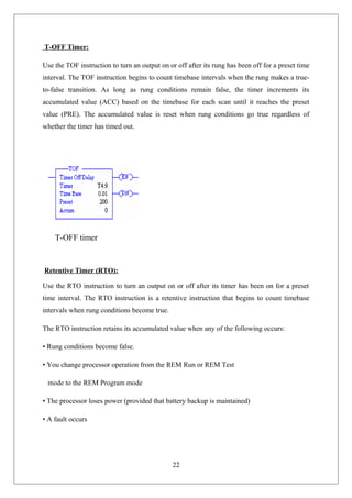 T-OFF Timer:
Use the TOF instruction to turn an output on or off after its rung has been off for a preset time
interval. The TOF instruction begins to count timebase intervals when the rung makes a true-
to-false transition. As long as rung conditions remain false, the timer increments its
accumulated value (ACC) based on the timebase for each scan until it reaches the preset
value (PRE). The accumulated value is reset when rung conditions go true regardless of
whether the timer has timed out.
T-OFF timer
Retentive Timer (RTO):
Use the RTO instruction to turn an output on or off after its timer has been on for a preset
time interval. The RTO instruction is a retentive instruction that begins to count timebase
intervals when rung conditions become true.
The RTO instruction retains its accumulated value when any of the following occurs:
• Rung conditions become false.
• You change processor operation from the REM Run or REM Test
mode to the REM Program mode
• The processor loses power (provided that battery backup is maintained)
• A fault occurs
22
 
