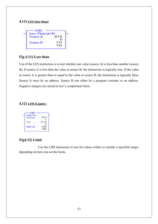 4.11) LES (less than)
Fig 4.11) Less than
Use of the LES instruction is to test whether one value (source A) is less than another (source
B). If source A is less than the value at source B, the instruction is logically true. If the value
at source A is greater than or equal to the value at source B, the instruction is logically false.
Source A must be an address. Source B can either be a program constant or an address.
Negative integers are stored in two’s complement form.
4.12) LIM (Limit):-
Fig4.12) Limit
Use the LIM instruction to test for values within or outside a specified range,
depending on how you set the limits.
27
 