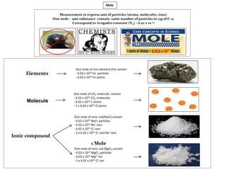 Mole
One mole of iron element (Fe) contain
- 6.02 x 1023 Fe particles
- 6.02 x 1023 Fe atoms
Elements
Molecule
One mole of CO2 molecule contain
- 6.02 x 1023 CO2 molecules
- 6.02 x 1023 C atoms
- 2 x 6.02 x 1023 O atoms
Ionic compound
One mole of ionic sub(NaCI) contain
- 6.02 x 1023 NaCI particles
- 6.02 x 1023 Na+ ions
- 6.02 x 1023 CI- ions
- 2 x 6.02 x 1023 CI- and Na+ ions
1 Mole
One mole of ionic sub MgCI2 contain
- 6.02 x 1023 MgCI2 particles
- 6.02 x 1023 Mg2+ ion
- 2 x 6.02 x 1023 CI- ion
Measurement to express amt of particles (atoms, molecules, ions)
One mole – amt substance contain same number of particles in 12g of C-12
Correspond to Avogadro constant (NA) - 6.02 x 10 23
 
