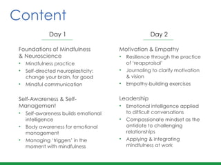 Foundations of Mindfulness
& Neuroscience	
  
• Mindfulness practice	
  
• Self-directed neuroplasticity:
change your brain, for good	
  
• Mindful communication	
  
!
Self-Awareness & Self-
Management	
  
• Self-awareness builds emotional
intelligence
• Body awareness for emotional
management	
  
• Managing ‘triggers’ in the
moment with mindfulness
Motivation & Empathy	
  
• Resilience through the practice
of ‘reappraisal’	
  
• Journaling to clarify motivation
& vision	
  
• Empathy-building exercises	
  
!
Leadership	
  
• Emotional intelligence applied
to difficult conversations	
  
• Compassionate mindset as the
antidote to challenging
relationships	
  
• Applying & integrating
mindfulness at work
Content
Day 1 Day 2
 