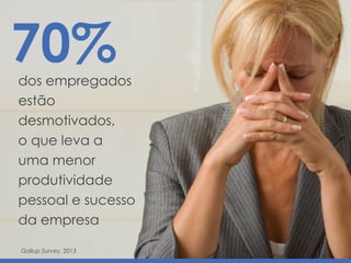 70%dos empregados
estão
desmotivados,  
o que leva a  
uma menor
produtividade
pessoal e sucesso
da empresa
Gallup Survey, 2013
 