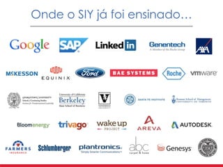 Onde o SIY já foi ensinado…
 