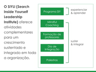 O SIYLI (Search
Inside Yourself
Leadership
Institute) oferece
atividades
complementares
para um
crescimento
sustentado e
integrado em toda
a organização.
Programa SIY
Mindful
Coaching
Formação de
professores
Dia de
Integração
Palestras
suster 	
  
& integrar
experienciar 	
  
& aprender
 