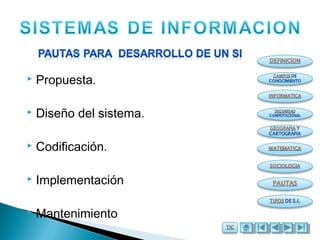  Propuesta.
 Diseño del sistema.
 Codificación.
 Implementación
 Mantenimiento
 