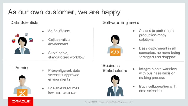 Oracle Data Science Platform | PPT