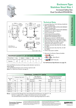 Notes: For Junction Box Wattage Factor & Combined Terminal Resistance see pages 37 - 39.
The box is supplied with an integral internal/external earth stud assembly.
Note: For Cable Entry Positions see page 32.
# Serrated Washers/Locknuts with large outside diameters may foul on
adjacent glands.
* Serrated Washers/Locknuts must not foul on aperture wall.
For fullTechnical Specification see page 35.
Increased Safety Exe. II 2 GD Exe II ExtD A21
SIZE 1 Certificate No.
Baseefa 08 ATEX 0208X & IECEx BAS 08.0065X
ZSIZE 1 Certificate No.
Baseefa 08 ATEX 0207U & IECEx BAS 08.0064U
Suitable for use in Zone 1, Zone 2,
Zone 21 & Zone 22.
Construction and test standards
IEC/EN 60079-0 & IEC/EN 60079-7,
IEC/EN 61241-0 & IEC/EN 61241-1.
IP66 ingress protection to IEC/EN 60529.
DTS01 deluge protection witnessed by EECS.
Operating temperature range -60°C to +80°C.
Temperature Class and Ambient T6 40°C.
Optional T5 with ambients up to 65°C.
Assembly instruction data sheet No. A.I. 266.
For SIZE 1.
Assembly instruction data sheet No. A.I. 267.
For ZSIZE1.
210mm deep option available.
Alternative Certification Options Available.
The terminals listed are restricted to a minimum operating temperature of -50°C.
M10 Integral
Earth Stud
M6 Gland
Plate Fixing
Screws
153mm
208mm
108mm
58mm
130mm
Face A
Face C
Face D Face B
4 x M10
Mounting
Holes
152mm
108mm
233mm
58mm
Captive Lid
Gasket
Ø8mm
Padlocking
Facility
Approx. weight : 3.7kg
(210mm option)
Gland Plates on
Faces B, C and D only.
International
Connection Solutions
www.ehawke.com
UPD 03 02 09
Amps Amps
Max. Physical
Terminal Content
Reduced Terminal Content
at Max.Terminal AmpsTerminal
Type
Conductor Size (mm²)
Min. Max.
Max.
Volts Terminal
Quantity
Terminal
Quantity
TERMINAL CAPACITY DATA
WDU 2.5
WDU 4
WDU 6
WDU 10
WDU 16
WDU 35
0.5
0.5
0.5
2.5
4
6
1.5
1.5
2.5
10
16
35
550
690
690
690
550
550
30
25
19
15
13
9
18
16
13
11
9
6
17
22
29
40
53
87
13
17
24
34
45
75
MAXIMUM QUANTITY OF ENTRIES PER FACE
Thread Size
Quantity
M16
3 2 1
M20/O M20/A M25 M32
5 #
*
5 #
*
SSeriesStainlessSteelEnclosures
To the best of our knowledge the information contained in this leaflet,
is accurate at the time of going to print and the company reserves the
right to improve or modify any product illustrated without notification.
The company is unable to accept liability for any inaccuracies, errors or
omissions that may exist. It is the customer's responsibility to ensure
that the product is suitable for their application.
All copyright reserved-Hubbell Ltd 2008. This document and all copyright
therein is the property of: Hawke International a trading name of Hubbell Ltd
(A member of the Hubbell Inc Group of Companies).
Copyright Condition:This document shall be used only for the purpose for which
it is provided and no reproduction or publication of the document may be made
and no article may be manufactured or assembled in accordance with information
contained in the document without prior written consent of the owner.
Increased Safety Exe
Stainless Steel Size 1
EnclosureType
Dual Certified ATEX/IECEx
Technical Data
HWK84 July '08
GOST R-Exe IIU.
AExe II/Exe II.
Exe II.
CABLE JOINTS, CABLE TERMINATIONS, CABLE GLANDS, CABLE CLEATS
FEEDER PILLARS, FUSE LINKS, ARC FLASH, CABLE ROLLERS, CUT-OUTS
11KV 33KV CABLE JOINTS & CABLE TERMINATIONS
FURSE EARTHING
www.cablejoints.co.uk
Thorne and Derrick UK
Tel 0044 191 490 1547 Fax 0044 191 477 5371
Tel 0044 117 977 4647 Fax 0044 117 9775582
 