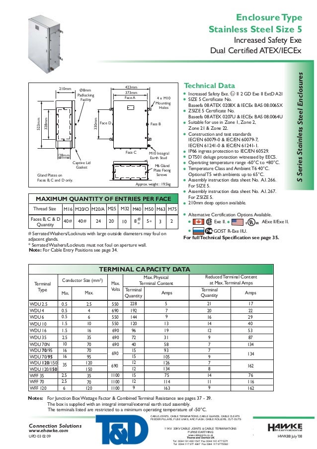 Size 5 Stainless Steel Enclosures