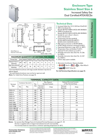 Note: For Cable Entry Positions see page 34.
# Serrated Washers/Locknuts with large outside diameters may foul on
adjacent glands.
* Serrated Washers/Locknuts must not foul on aperture wall.
Notes: For Junction Box Wattage Factor & Combined Terminal Resistance see pages 37 - 39.
The box is supplied with an integral internal/external earth stud assembly.
The terminals listed are restricted to a minimum operating temperature of -50°C.
Increased Safety Exe. II 2 GD Exe II ExtD A21
SIZE 6 Certificate No.
Baseefa 08 ATEX 0208X & IECEx BAS 08.0065X
ZSIZE 6 Certificate No.
Baseefa 08 ATEX 0207U & IECEx BAS 08.0064U
Suitable for use in Zone 1, Zone 2,
Zone 21 & Zone 22.
Construction and test standards
IEC/EN 60079-0 & IEC/EN 60079-7,
IEC/EN 61241-0 & IEC/EN 61241-1.
IP66 ingress protection to IEC/EN 60529.
DTS01 deluge protection witnessed by EECS.
Operating temperature range -60°C to +80°C.
Temperature Class and Ambient T6 40°C.
Optional T5 with ambients up to 65°C.
Assembly instruction data sheet No. A.I. 266.
For SIZE 6.
Assembly instruction data sheet No. A.I. 267.
For ZSIZE 6.
210mm deep option available.
Alternative Certification Options Available.
For fullTechnical Specification see page 35.
M10 Integral
Earth Stud
450mm
404mm
128mm
Face A
Captive Lid
Gasket
Ø8mm
Padlocking
Facility
Face C
Face D Face B
4 x M10
Mounting
Holes
504mm
410mm
128mm
640mm
M6 Gland
Plate Fixing
ScrewsGland Plates on
Faces B, C and D only.
Approx. weight : 27.5kg
506mm
210mm
International
Amps Amps
Max. Physical
Terminal Content
Reduced Terminal Content
at Max.Terminal AmpsTerminal
Type
Conductor Size (mm²)
Min. Max.
Max.
Volts Terminal
Quantity
Terminal
Quantity
TERMINAL CAPACITY DATA
WDU 2.5
WDU 4
WDU 6
WDU 10
WDU 16
WDU 35
WFF 35
WFF 70
WFF 120
WFF 185
WFF 300
0.5
0.5
0.5
2.5
4
6
1.5
1.5
2.5
10
16
35
550
690
690
690
550
550
380
320
240
200
160
120
22
20
17
15
13
10
17
22
29
40
53
87
4
5
7
11
15
25
WDU 70N
WDU 70/95
WDU 70/95
WDU 120/150
WDU 120/150
10
16
16
35
2.5
2.5
6
70
70
95
120
35
150
70
120
185
300
10
25
690
690
690
1100
1100
1100
1100
1100
50
19
19
16
9
9
16
38
16
12
9
8
11
9
7
6
10
16
13
11
134
134
162
76
116
162
234
316
54
86
97
114
48
100
152
212
255
120
Thread Size M16
30 21 14 9 4 3
M20/O M20/A M25 M32 M40 M50 M63 M75
6
Bottom Face C
Quantity
Side Faces B & D
Quantity
44 44
36 26 16 11 5 4756 56
MAXIMUM QUANTITY OF ENTRIES PER FACE
#
*
#
*
#
*
#
*
Connection Solutions
www.ehawke.com
UPD 10 03 09
SSeriesStainlessSteelEnclosures
To the best of our knowledge the information contained in this leaflet,
is accurate at the time of going to print and the company reserves the
right to improve or modify any product illustrated without notification.
The company is unable to accept liability for any inaccuracies, errors or
omissions that may exist. It is the customer's responsibility to ensure
that the product is suitable for their application.
All copyright reserved-Hubbell Ltd 2008. This document and all copyright
therein is the property of: Hawke International a trading name of Hubbell Ltd
(A member of the Hubbell Inc Group of Companies).
Copyright Condition:This document shall be used only for the purpose for which
it is provided and no reproduction or publication of the document may be made
and no article may be manufactured or assembled in accordance with information
contained in the document without prior written consent of the owner.
Increased Safety Exe
Stainless Steel Size 6
EnclosureType
Dual Certified ATEX/IECEx
Technical Data
HWK89 July '08
GOST R-Exe IIU.
AExe II/Exe II.Exe II.
CABLE JOINTS, CABLE TERMINATIONS, CABLE GLANDS, CABLE CLEATS
FEEDER PILLARS, FUSE LINKS, ARC FLASH, CABLE ROLLERS, CUT-OUTS
11KV 33KV CABLE JOINTS & CABLE TERMINATIONS
FURSE EARTHING
www.cablejoints.co.uk
Thorne and Derrick UK
Tel 0044 191 490 1547 Fax 0044 191 477 5371
Tel 0044 117 977 4647 Fax 0044 117 9775582
 