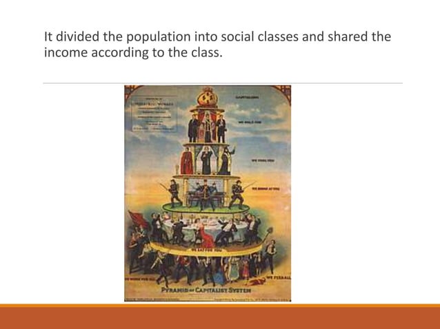 Size and functional distribution of income | PPTX