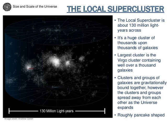 Size and Scale of the Universe