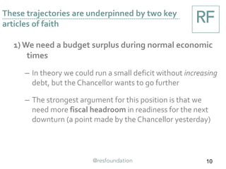 These trajectories are underpinned by two key
articles of faith
10
1) We need a budget surplus during normal economic
times
– In theory we could run a small deficit without increasing
debt, but the Chancellor wants to go further
– The strongest argument for this position is that we
need more fiscal headroom in readiness for the next
downturn (a point made by the Chancellor yesterday)
 