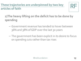 These trajectories are underpinned by two key
articles of faith
12
2)The heavy lifting on the deficit has to be done by
spending
– Government revenue has tended to hover between
36% and 38% of GDP over the last 30 years
– The government has been explicit in its desire to focus
on spending cuts rather than tax rises
 