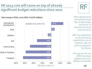 SR 2015 cuts will come on top of already
significant budget reductions since 2010
Many departments
have already faced
day-to-day budget
reductions of
between one-third
and two-thirds
HMT has asked them
to say how they’d
make further cuts of
between 25% and
40% in preparation
for SR2015
Average annual cuts
of 8% have been
agreed across DFT,
DEFRA,CLG & HMT
23
 