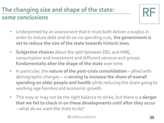 The changing size and shape of the state:
some conclusions
35
• Underpinned by an assessment that it must both deliver a surplus in
order to reduce debt and do so via spending cuts, the government is
set to reduce the size of the state towards historic lows
• Subjective choices about the split between DEL and AME,
consumption and investment and different services and groups
fundamentally alter the shape of the state over time
• In particular, the nature of the post-crisis consolidation – allied with
demographic changes – is serving to increase the share of overall
spending on older people and health while reducing the share going to
working-age families and economic growth
• This may or may not be the right balance to strike, but there is a danger
that we fail to check in on these developments until after they occur
– what do we want the state to do?
 