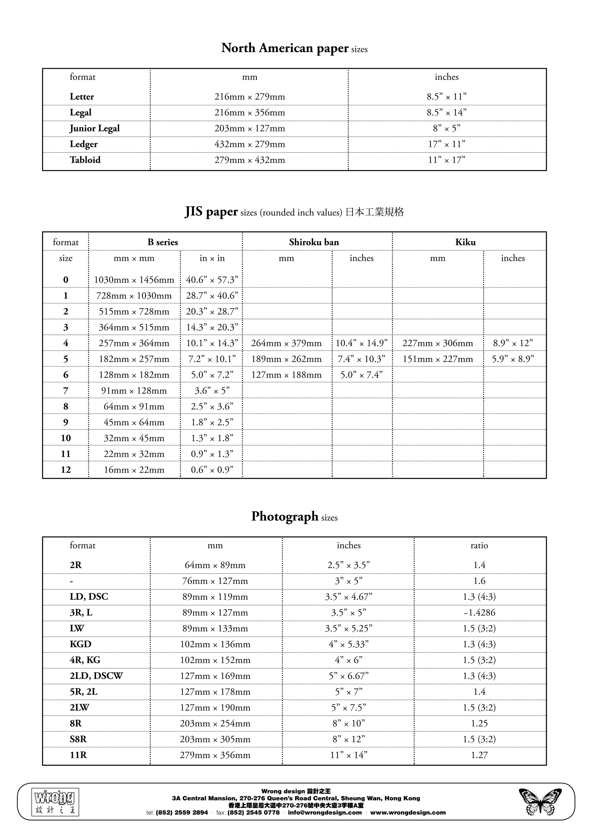 North American paper sizes
	 format	 mm	 inches
	 Letter	 216mm × 279mm	 8.5” × 11”
	 Legal	 216mm × 356mm	 8.5” × 14”
	 Junior Legal	 203mm × 127mm	 8” × 5”
	 Ledger	 432mm × 279mm	 17” × 11”
	 Tabloid	 279mm × 432mm	 11” × 17”
JIS paper sizes (rounded inch values) 日本工業規格
	 format	 B series	 Shiroku ban	 Kiku
	 size	 mm × mm	 in × in	 mm	 inches	 mm	 inches
	 0	 1030mm × 1456mm	 40.6” × 57.3”				
	 1	 728mm × 1030mm	 28.7” × 40.6”				
	 2	 515mm × 728mm	 20.3” × 28.7”				
	 3	 364mm × 515mm	 14.3” × 20.3”				
	 4	 257mm × 364mm	 10.1” × 14.3”	 264mm × 379mm	 10.4” × 14.9”	 227mm × 306mm	 8.9” × 12”
	 5	 182mm × 257mm	 7.2” × 10.1”	 189mm × 262mm	 7.4” × 10.3”	 151mm × 227mm	 5.9” × 8.9”
	 6	 128mm × 182mm	 5.0” × 7.2”	 127mm × 188mm	 5.0” × 7.4”		
	 7	 91mm × 128mm	 3.6” × 5”				
	 8	 64mm × 91mm	 2.5” × 3.6”				
	 9	 45mm × 64mm	 1.8” × 2.5”				
	 10	 32mm × 45mm	 1.3” × 1.8”				
	 11	 22mm × 32mm	 0.9” × 1.3”				
	 12	 16mm × 22mm	 0.6” × 0.9”
Photograph sizes
	 format	 mm	 inches	 ratio
	 2R	 64mm × 89mm	 2.5” × 3.5”	 1.4
	 -	 76mm × 127mm	 3” × 5”	 1.6
	 LD, DSC	 89mm × 119mm	 3.5” × 4.67”	 1.3 (4:3)
	 3R, L	 89mm × 127mm	 3.5” × 5”	 ~1.4286
	 LW	 89mm × 133mm	 3.5” × 5.25”	 1.5 (3:2)
	 KGD	 102mm × 136mm	 4” × 5.33”	 1.3 (4:3)
	 4R, KG	 102mm × 152mm	 4” × 6”	 1.5 (3:2)
	 2LD, DSCW	 127mm × 169mm	 5” × 6.67”	 1.3 (4:3)
	 5R, 2L	 127mm × 178mm	 5” × 7”	 1.4
	 2LW	 127mm × 190mm	 5” × 7.5”	 1.5 (3:2)
	 8R	 203mm × 254mm	 8” × 10”	 1.25
	 S8R	 203mm × 305mm	 8” × 12”	 1.5 (3:2)
	 11R	 279mm × 356mm	 11” × 14”	 1.27
Wrong design 設計之王
3A Central Mansion, 270-276 Queen’s Road Central, Sheung Wan, Hong Kong
香港上環皇后大道中270-276號中央大廈3字樓A室
tel: (852) 2559 2894 • fax: (852) 2545 0778 • info@wrongdesign.com • www.wrongdesign.com
 