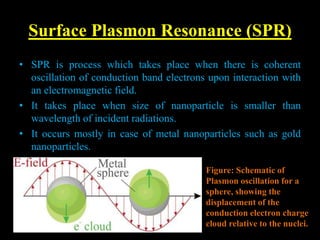 Surface Plasmon Resonance (SPR)
• SPR is process which takes place when there is coherent
oscillation of conduction band electrons upon interaction with
an electromagnetic field.
• It takes place when size of nanoparticle is smaller than
wavelength of incident radiations.
• It occurs mostly in case of metal nanoparticles such as gold
nanoparticles.
Figure: Schematic of
Plasmon oscillation for a
sphere, showing the
displacement of the
conduction electron charge
cloud relative to the nuclei.
 