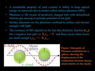 • A remarkable property of such systems is ability to keep optical
energy on nanoscale due to modes called surface plasmons (SPs).
• Plasmons is 3D crystal of positively charged ions with delocalized
electron gas moving in periodic potential of ion grid.
• Surface plasmons are the plasmons confined to surface and interact
strongly with light.
• The existence of SPs depend on the fact that dielectric function (εm)
has a negative real part i.e. Reεm < 0 and these occur when losses
are small enough Imεm << -Reεm .
Figure: Schematic of
Plasmon oscillation for a
sphere, showing the
displacement of the
conduction electron charge
cloud relative to the nuclei.
 