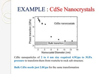 EXAMPLE : CdSe Nanocrystals
CdSe nanoparticles of 2 to 4 nm size required 4.9Gpa to 3GPa
pressure to transform them from wurtzite to rock salt structure.
Bulk CdSe needs just 2.0Gpa for the same transformation
 