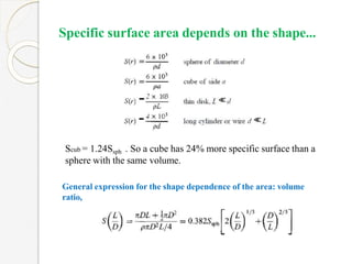 Specific surface area depends on the shape...
Scub = 1.24Ssph . So a cube has 24% more specific surface than a
sphere with the same volume.
General expression for the shape dependence of the area: volume
ratio,
 