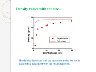 Density varies with the size…
The density decreases with the reduction in size but not in
quantitative agreement with the results reported.
 