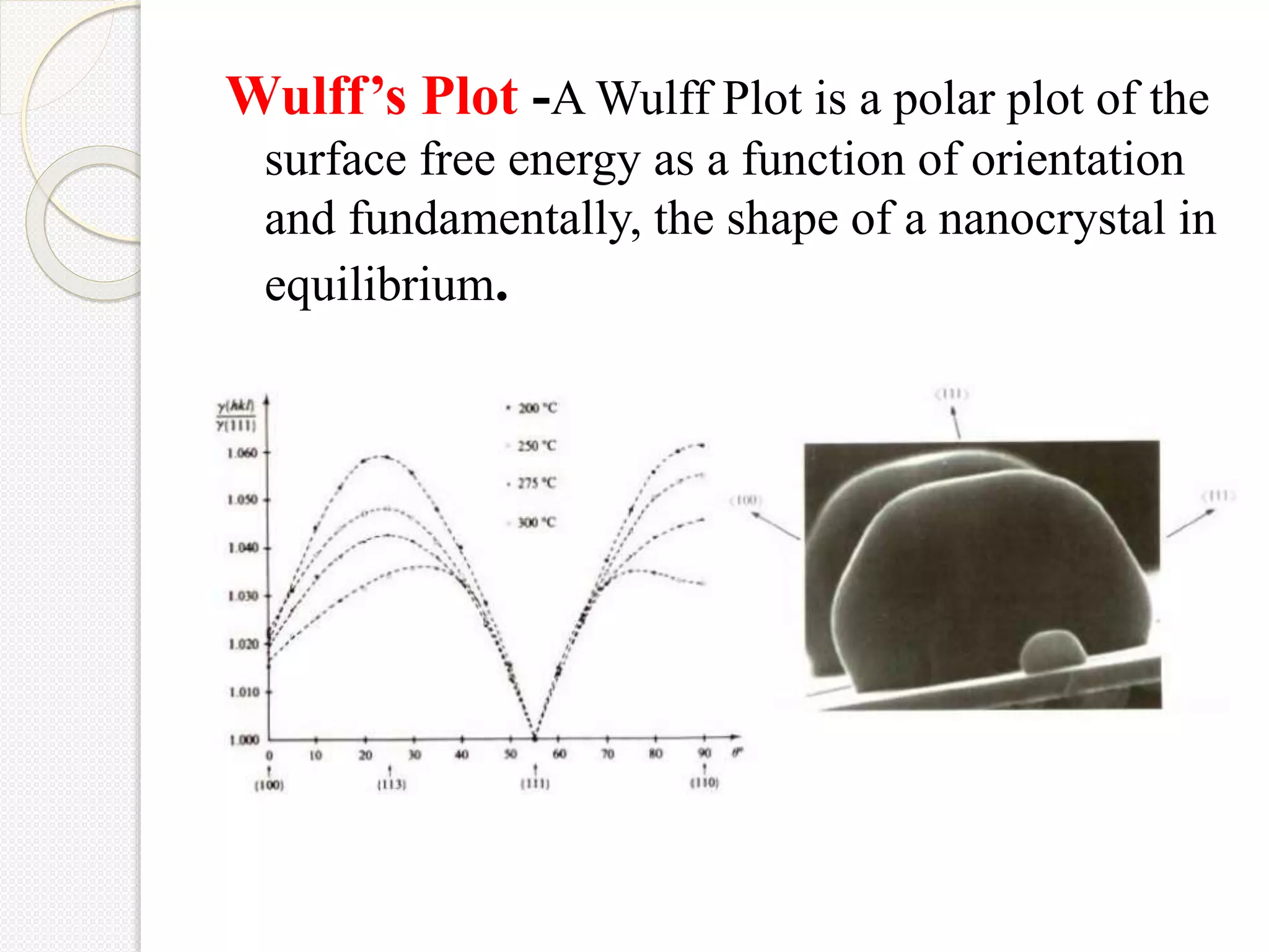 Size effect of nanomaterials part1 | PPTX