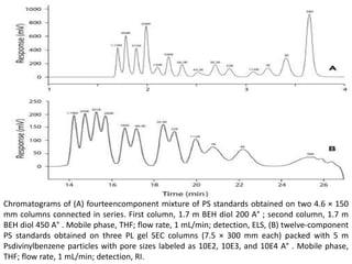 Chromatograms of (A) fourteencomponent mixture of PS standards obtained on two 4.6 × 150 
mm columns connected in series. First column, 1.7 m BEH diol 200 A° ; second column, 1.7 m 
BEH diol 450 A° . Mobile phase, THF; flow rate, 1 mL/min; detection, ELS, (B) twelve-component 
PS standards obtained on three PL gel SEC columns (7.5 × 300 mm each) packed with 5 m 
Psdivinylbenzene particles with pore sizes labeled as 10E2, 10E3, and 10E4 A° . Mobile phase, 
THF; flow rate, 1 mL/min; detection, RI. 
 