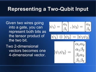 Representing a Two-Qubit Input
Given two wires going
into a gate, you can
represent both bits as
the tensor product of
the...