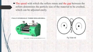 The speed with which the rollers rotate and the gap between the
rollers determines the particle size of the material to be crushed,
which can be adjusted easily.
 
