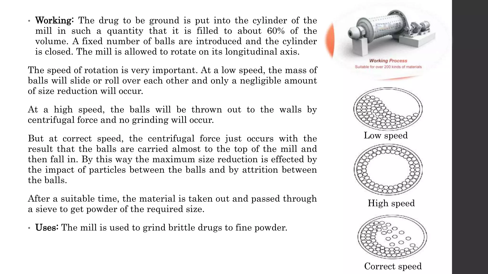 Particle Size reduction | PPT