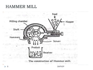 HAMMER MILL
9 DKPIOP
 