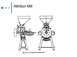 Size reduction in food processing important | PPT