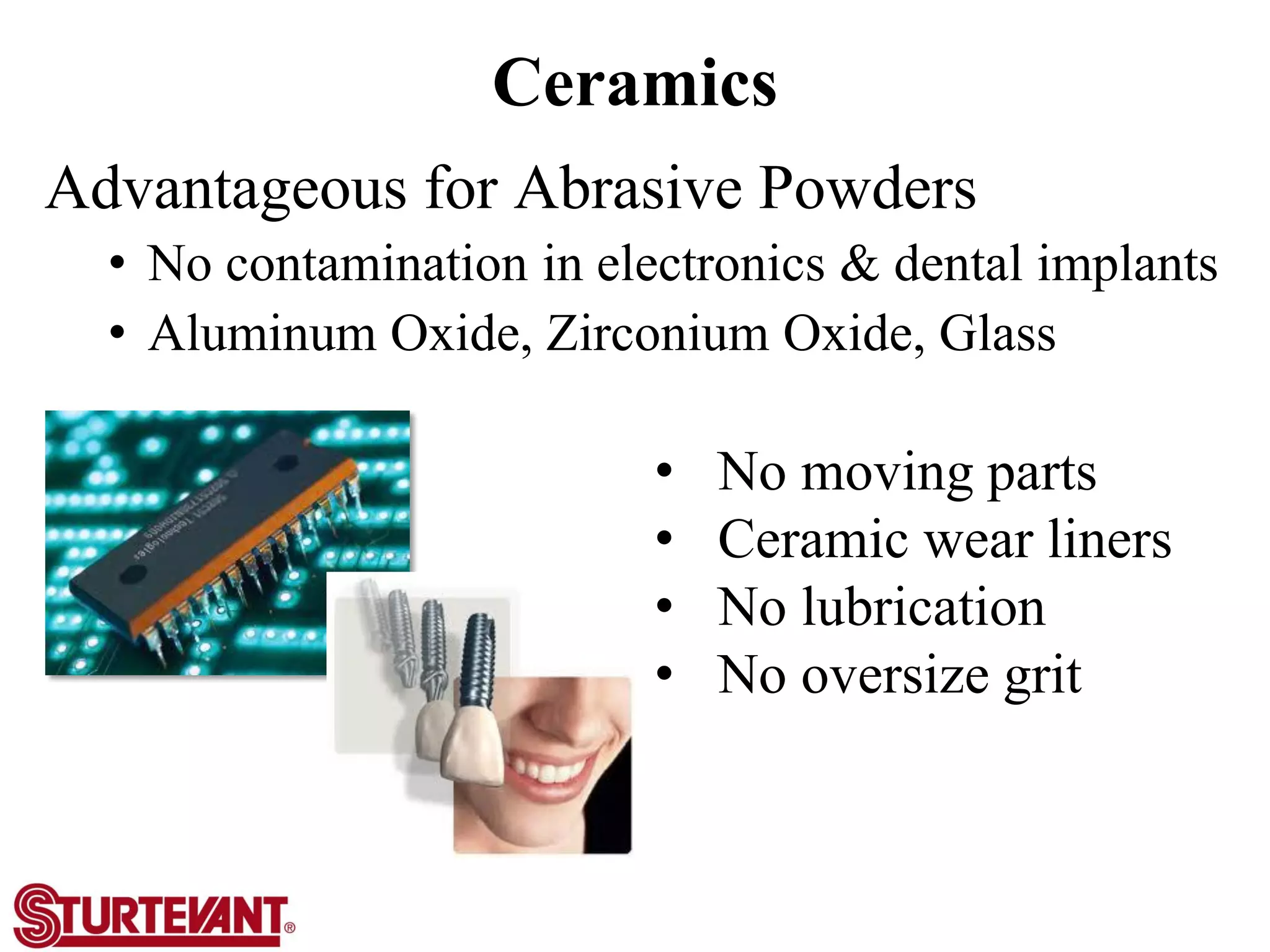 Ceramics
Advantageous for Abrasive Powders
• No contamination in electronics & dental implants
• Aluminum Oxide, Zirconium Oxide, Glass
• No moving parts
• Ceramic wear liners
• No lubrication
• No oversize grit
 