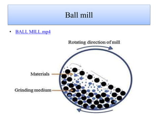 Ball mill
• BALL MILL.mp4
 