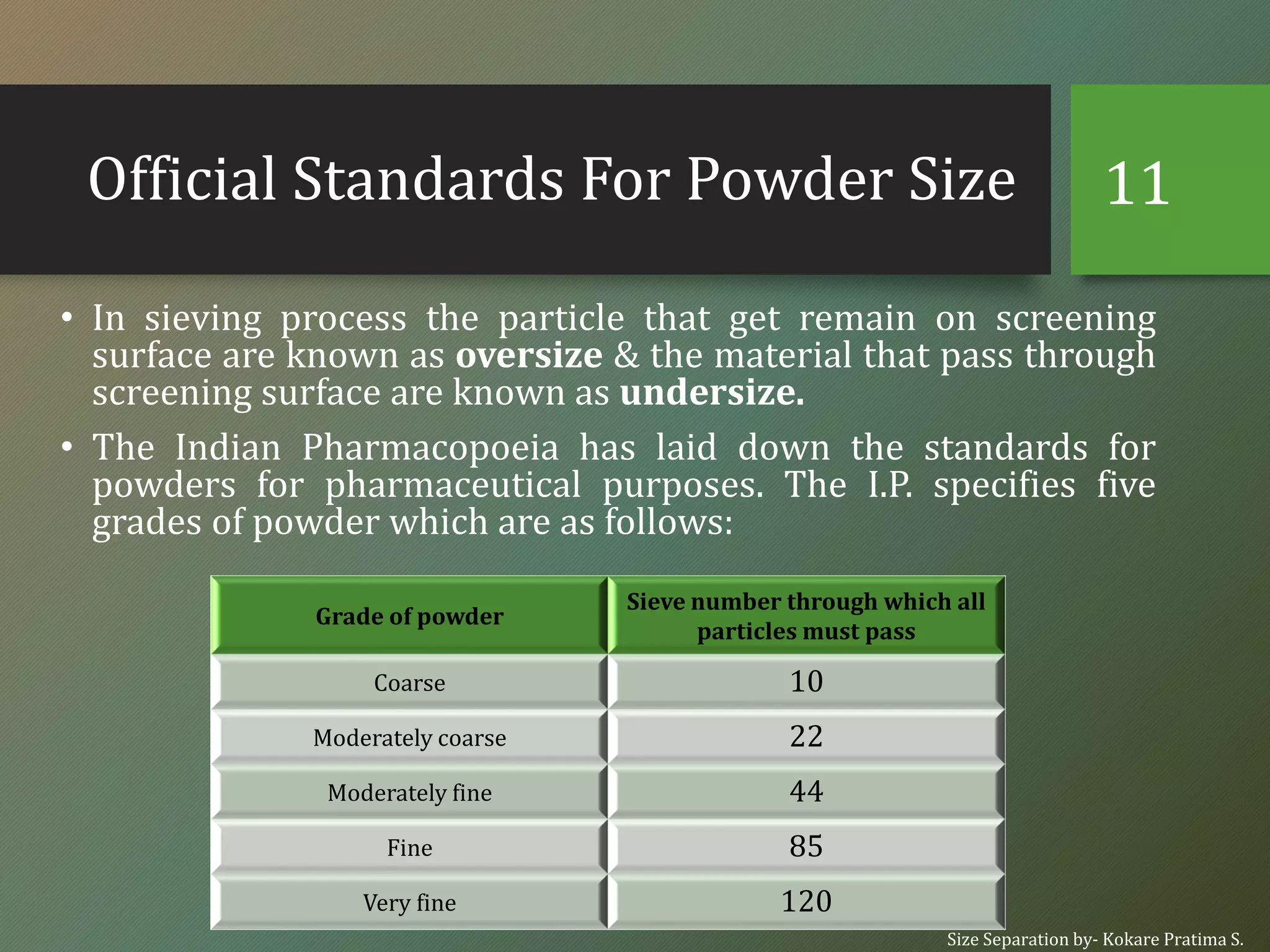 Official Standards For Powder Size
• In sieving process the particle that get remain on screening
surface are known as oversize & the material that pass through
screening surface are known as undersize.
• The Indian Pharmacopoeia has laid down the standards for
powders for pharmaceutical purposes. The I.P. specifies five
grades of powder which are as follows:
Grade of powder
Sieve number through which all
particles must pass
Coarse 10
Moderately coarse 22
Moderately fine 44
Fine 85
Very fine 120
Size Separation by- Kokare Pratima S.
11
 