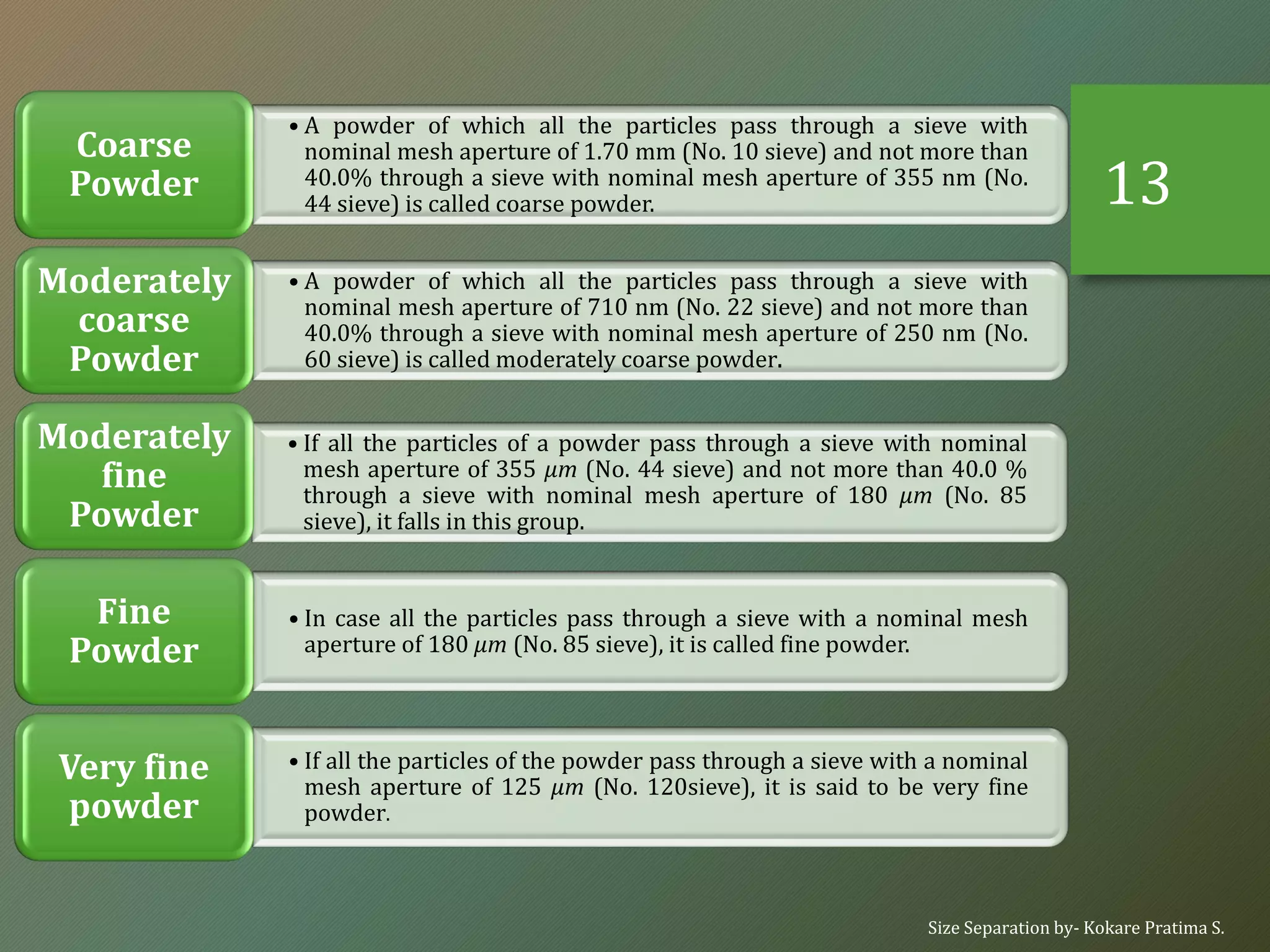 • A powder of which all the particles pass through a sieve with
nominal mesh aperture of 1.70 mm (No. 10 sieve) and not more than
40.0% through a sieve with nominal mesh aperture of 355 nm (No.
44 sieve) is called coarse powder.
Coarse
Powder
• A powder of which all the particles pass through a sieve with
nominal mesh aperture of 710 nm (No. 22 sieve) and not more than
40.0% through a sieve with nominal mesh aperture of 250 nm (No.
60 sieve) is called moderately coarse powder.
Moderately
coarse
Powder
• If all the particles of a powder pass through a sieve with nominal
mesh aperture of 355 µm (No. 44 sieve) and not more than 40.0 %
through a sieve with nominal mesh aperture of 180 µm (No. 85
sieve), it falls in this group.
Moderately
fine
Powder
• In case all the particles pass through a sieve with a nominal mesh
aperture of 180 µm (No. 85 sieve), it is called fine powder.
Fine
Powder
• If all the particles of the powder pass through a sieve with a nominal
mesh aperture of 125 µm (No. 120sieve), it is said to be very fine
powder.
Very fine
powder
Size Separation by- Kokare Pratima S.
13
 