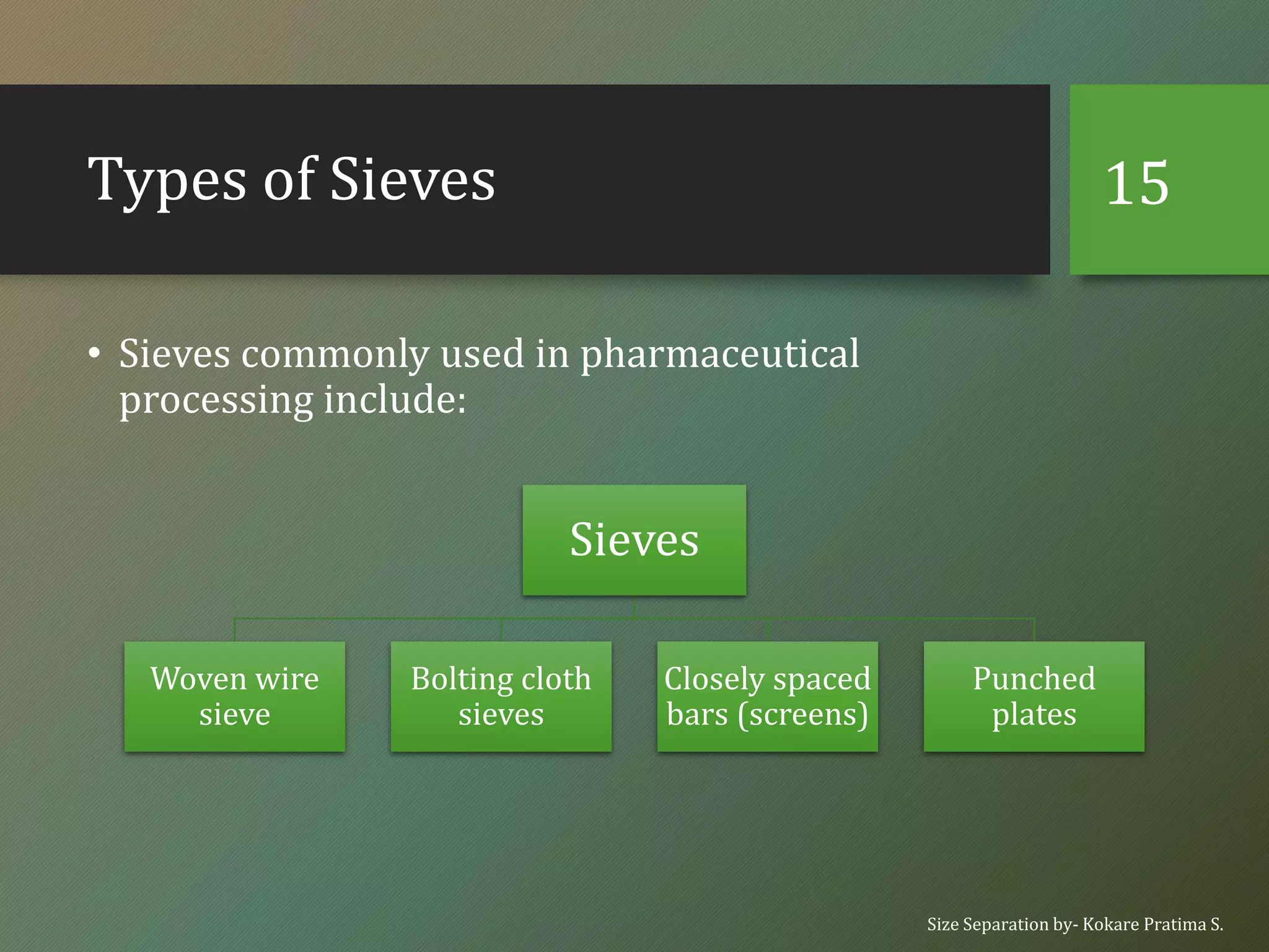 Types of Sieves
• Sieves commonly used in pharmaceutical
processing include:
Size Separation by- Kokare Pratima S.
15
Sieves
Woven wire
sieve
Bolting cloth
sieves
Closely spaced
bars (screens)
Punched
plates
 
