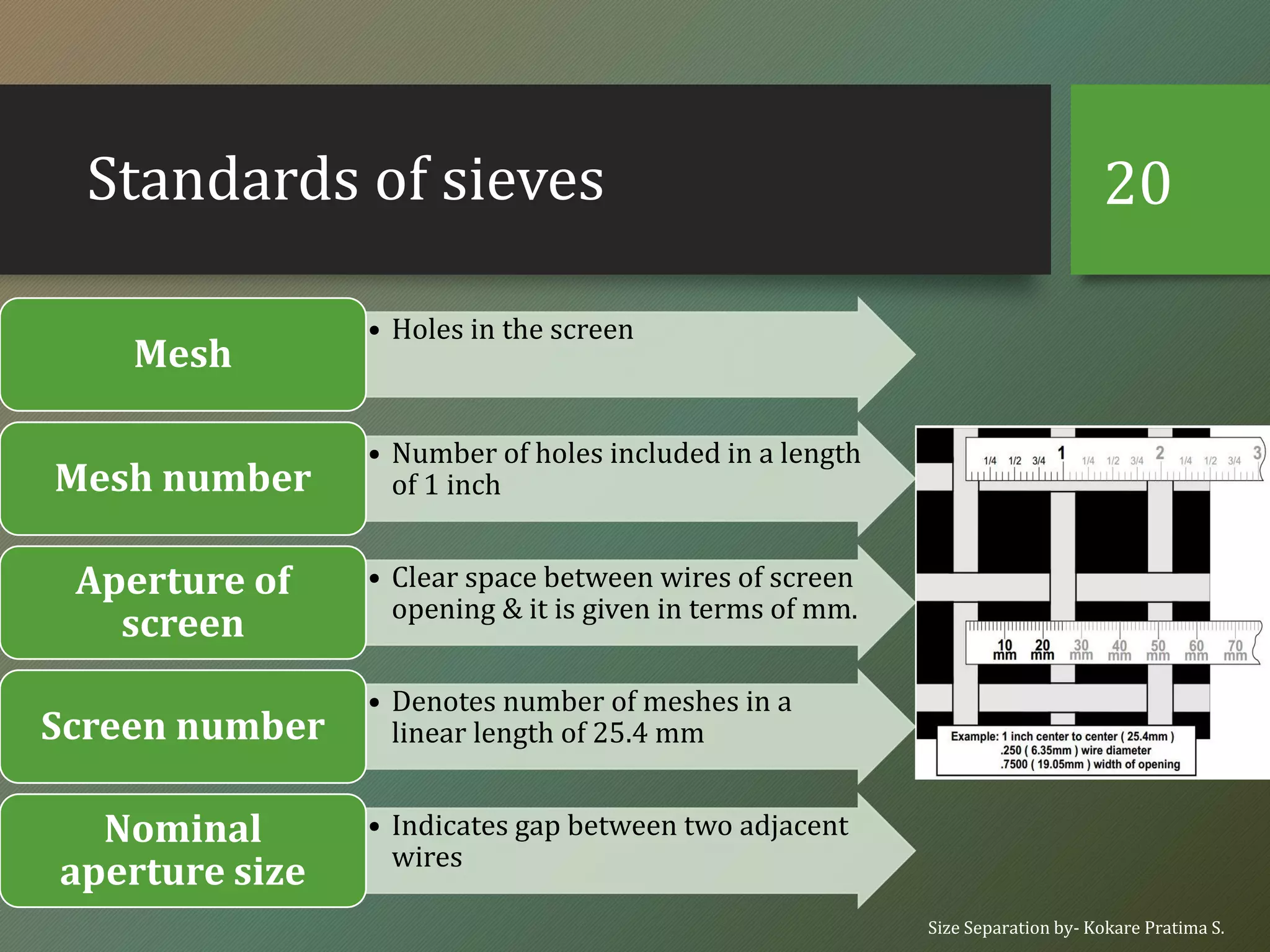 Standards of sieves
Size Separation by- Kokare Pratima S.
20
• Holes in the screen
Mesh
• Number of holes included in a length
of 1 inchMesh number
• Clear space between wires of screen
opening & it is given in terms of mm.
Aperture of
screen
• Denotes number of meshes in a
linear length of 25.4 mmScreen number
• Indicates gap between two adjacent
wires
Nominal
aperture size
 